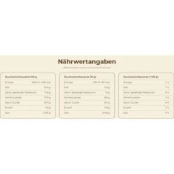 Brotaufstrich Nutella Je 15g, 120 Stück, 1,8kg 11 Brotaufstrich Nutella Je 15g, 120 Stück, 1,8kg -Küche Fach Geschäft ccf7e6427b27b18be40e31cdb562283a4d7f1f7b brotaufstrich nutella nussnougatcreme