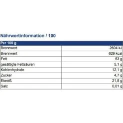 METRO-Chef Nussmischung Edelnuss Mix, Ungeröstet Und Ungesalzen, 1kg -Küche Fach Geschäft cd2fa9bfcb1d28aba2584965b047b5cb693b2cae nussmischung metro chef edelnuss mix