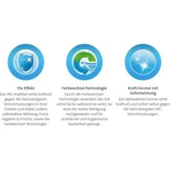 Bref WC-Reiniger Power WC-Kraftgel, 15x Effekt, Kraft-Formel Mit Sofortwirkung & Farbwechsel 750ml -Küche Fach Geschäft cec6a7b00561528ebe5ea10e7779465b1f5c5466 wc reiniger bref power schmutz kalk verfaerbungen