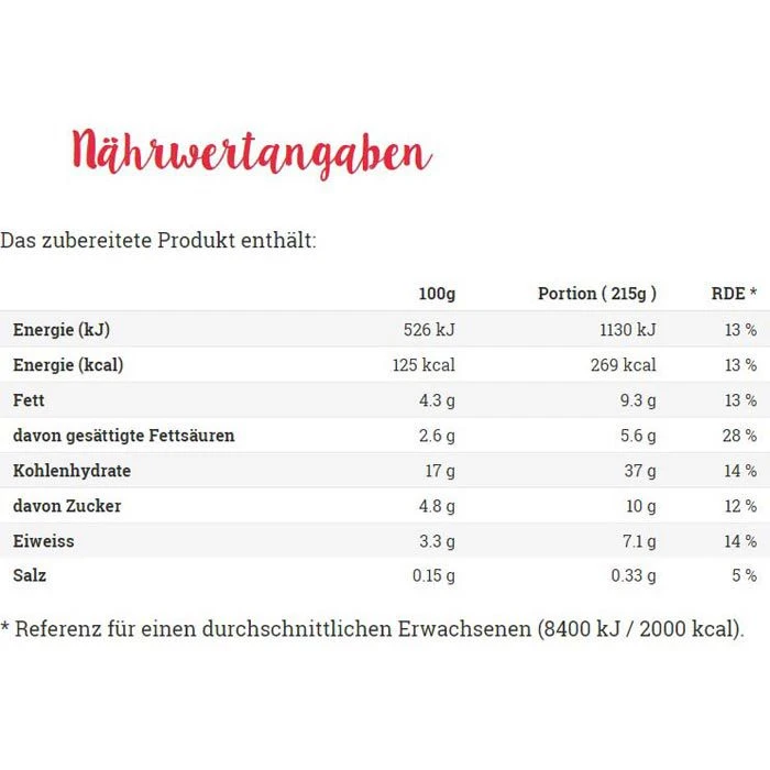 RUF Haferbrei Porridge, Himbeer White Choc, Eine Portion, 65g 6 RUF Haferbrei Porridge, Himbeer White Choc, Eine Portion, 65g – Bild 4