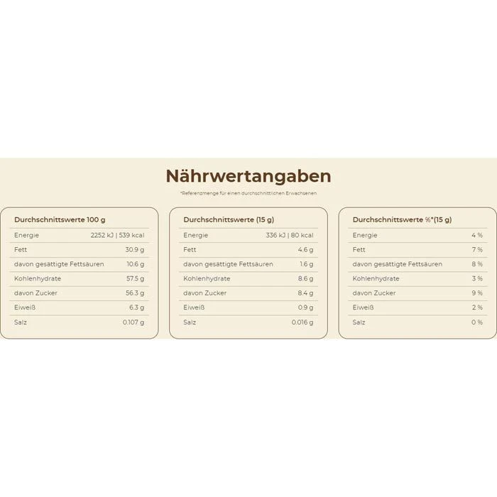 Nutella Brotaufstrich Nussnougatcreme, 750g 7 Nutella Brotaufstrich Nussnougatcreme, 750g – Bild 5