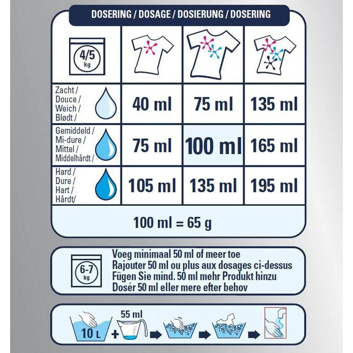 Omo Waschmittel Professional White XXL, 100962999, Vollwaschmittel, Pulver, 8,4 Kg, 120 WL 4 Omo Waschmittel Professional White XXL, 100962999, Vollwaschmittel, Pulver, 8,4 Kg, 120 WL – Bild 2