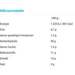 Kölln Blütenzarte Haferflocken, Aus 100% Vollkorn-Hafer, 500g -Küche Fach Geschäft e9e9c99f4e6f8d1e575994502c1f075986bb8293 haferflocken koelln bluetenzarte