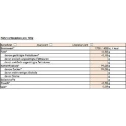 Hellma Zuckersticks Zimt-Zucker, Je 8g, 600 Stück -Küche Fach Geschäft f20a7c1f1aa849cf0c365278b7e5940a0be3d260 zuckersticks hellma zimt zucker