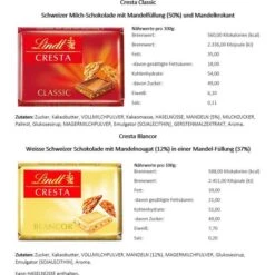 Lindt Minischokolade Napolitains Mini, Minischokoladentäfelchen, 145 Stück, 1000g -Küche Fach Geschäft f5c1cfc561d50d5678abeb74a616dd62560686be minischokolade lindt napolitains mini